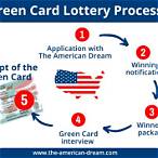 us green card lottery application form